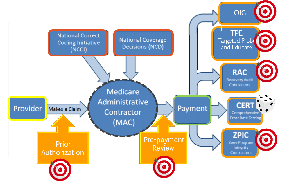 Counting the Cost – and a Roadmap to Survival (Part 1 of 7) - Caroline ...