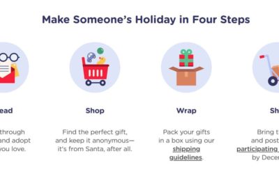 Solve One Person’s Problem with Operation Santa