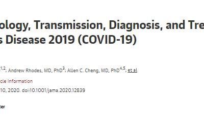 Recent, Free and Useful JAMA Articles on COVID-19