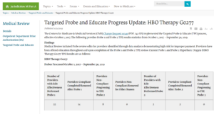 Targeted Probe and Educate Progress Update 1