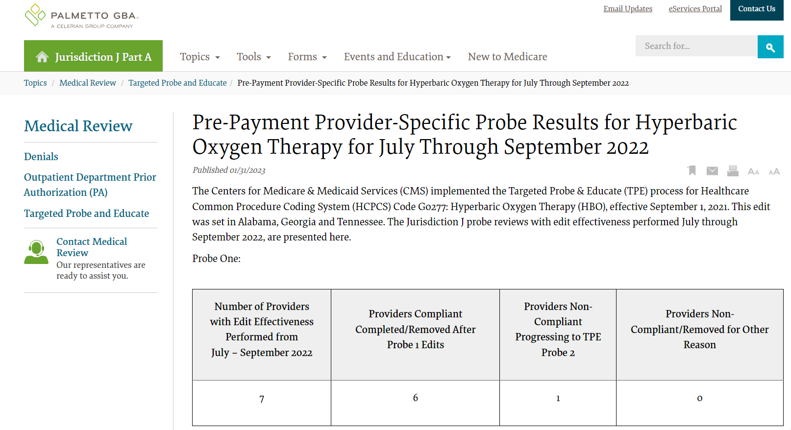 Palmetto Results for Provider Specific Probe July Through September 2022 Caroline Fife M.D.