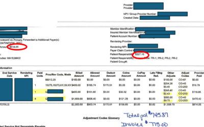 This Invoice Illustrates Why Doctors Who Play by the Rules with Cellular Tissue Products / Skin Substitutes Lose Money