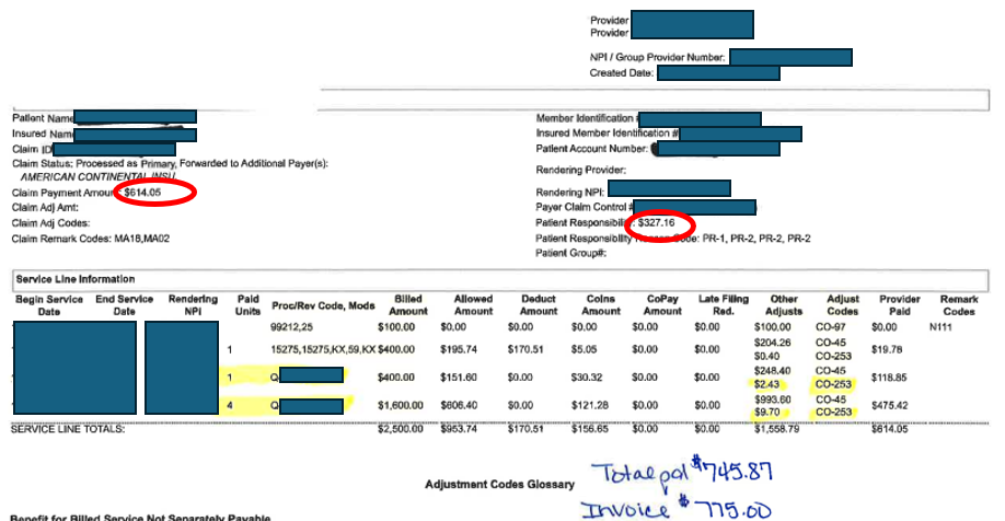 This Invoice Illustrates Why Doctors Who Play by the Rules with Cellular Tissue Products / Skin Substitutes Lose Money