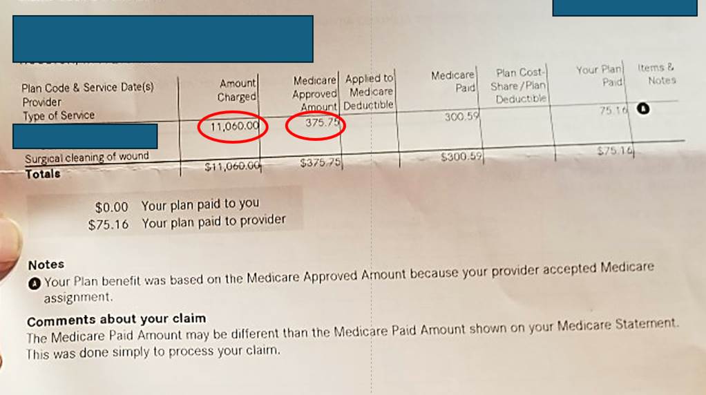 Some Hospitals are Not Complying with the “Price Transparency” Rule