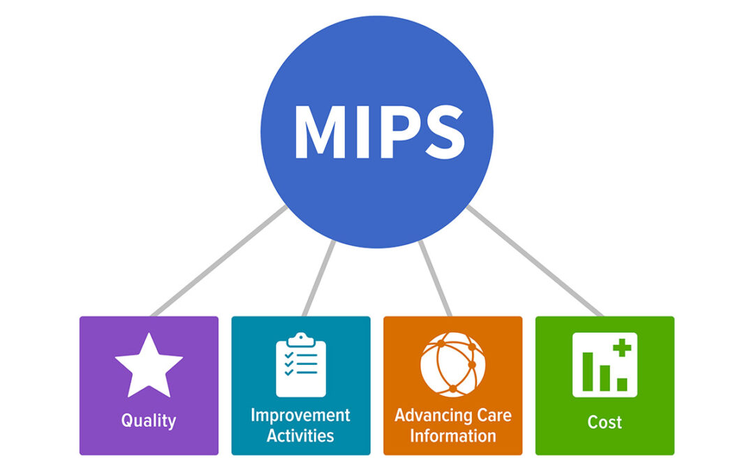 MIPS Basics – Watch it on Today’s Wound Clinic