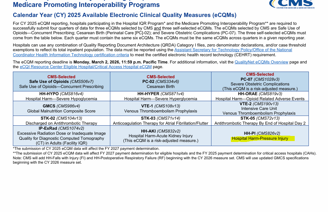 Pressure Injury: a Hospital Harm Measure in 2025 that Includes STAGE 2 Pressure Ulcers – This is Out of Control